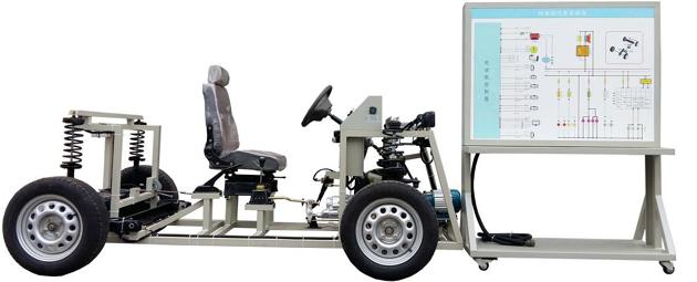 DYQC-2吉利EV新能源汽車-整車教學(xué)平臺(tái),汽車教學(xué)實(shí)訓(xùn)設(shè)備