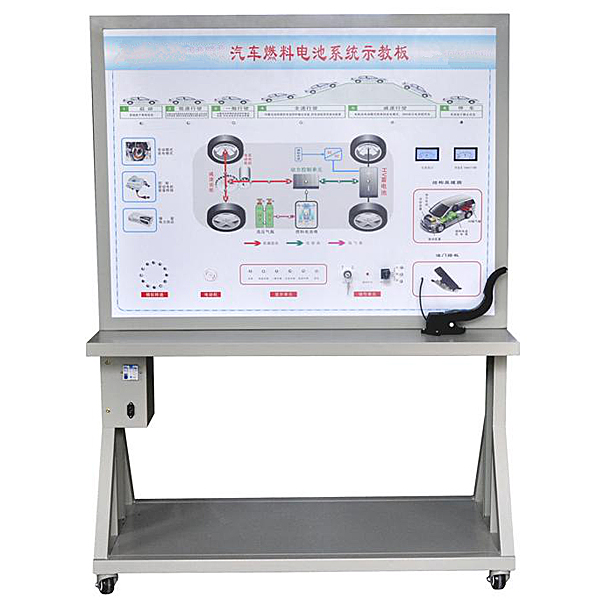 汽車燃料電池示教實訓(xùn)臺,電拖技能考核實訓(xùn)裝置